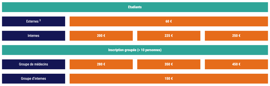 Tarif etudiants